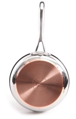 stainless_steel_pan_copper3.png