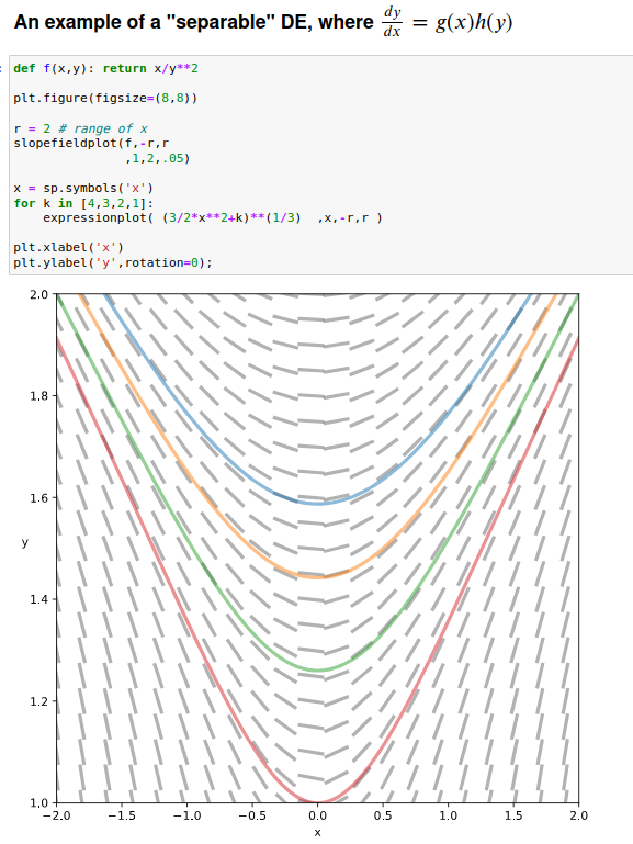 day_02_s25/separable_ex1.png