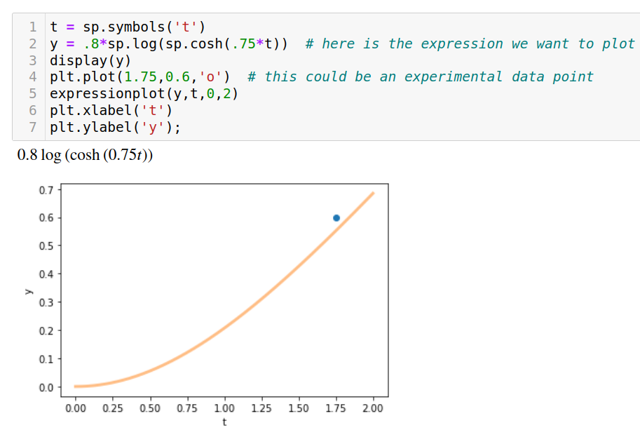 expressionplot_example_2.png