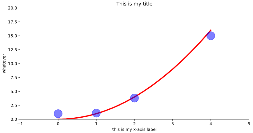 project_plots_4_0_f21.png