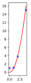 project_plots_6_0_f21.png