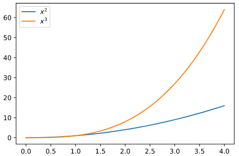 project_plots_8_0_f21.png