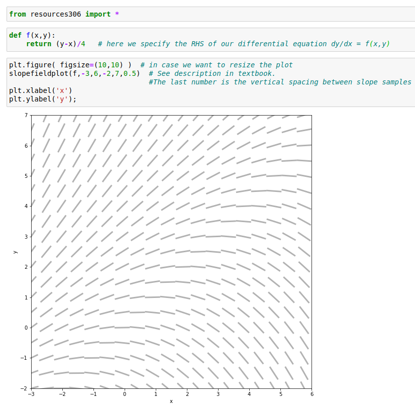 slopefield_for_lab02_f21.png