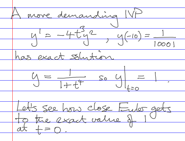 2016_01_28/demanding_ivp.png