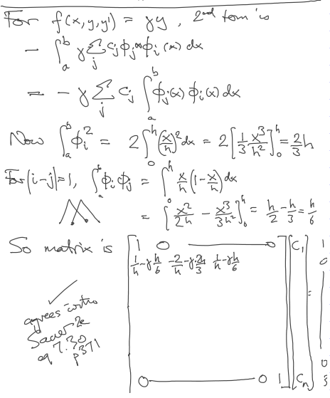 2016_02_23/galerkin5.png