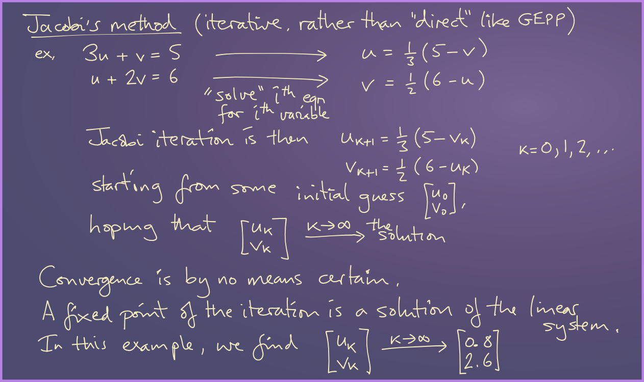 2016_03_08/jacobi_iteration.png