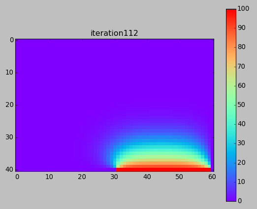 2016_03_10/iteration_100.png
