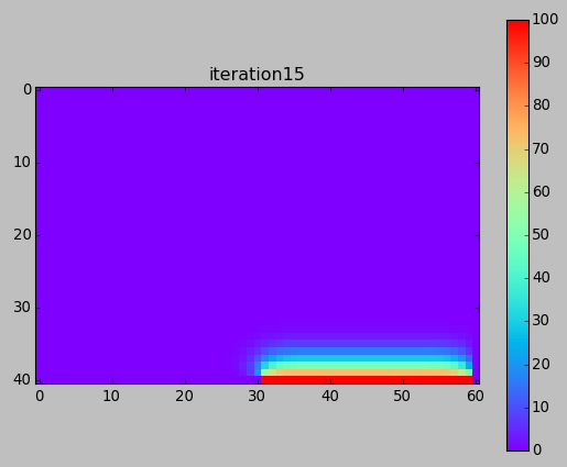 2016_03_10/iteration_15.png