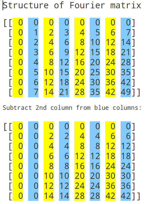 2016_03_29/fft.odt.p1.png