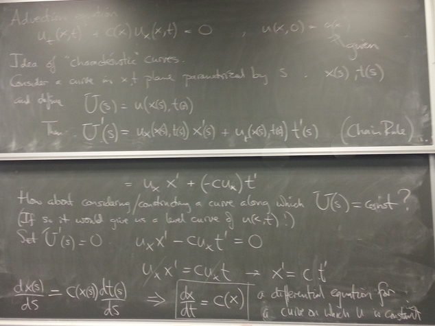 advection_chalk1.png