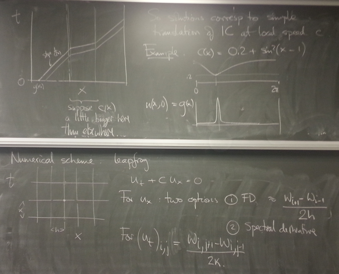 advection_chalk2.png