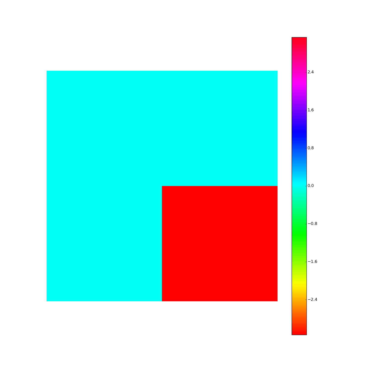 dft_F002.png