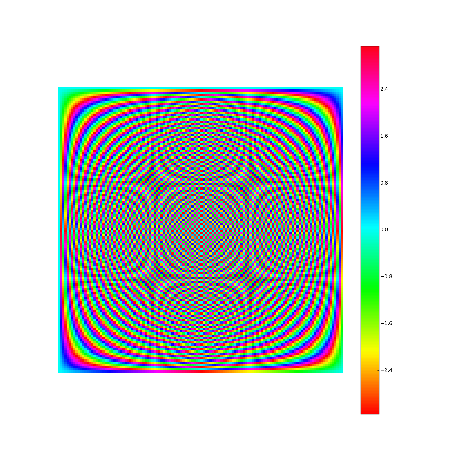 dft_F128.png