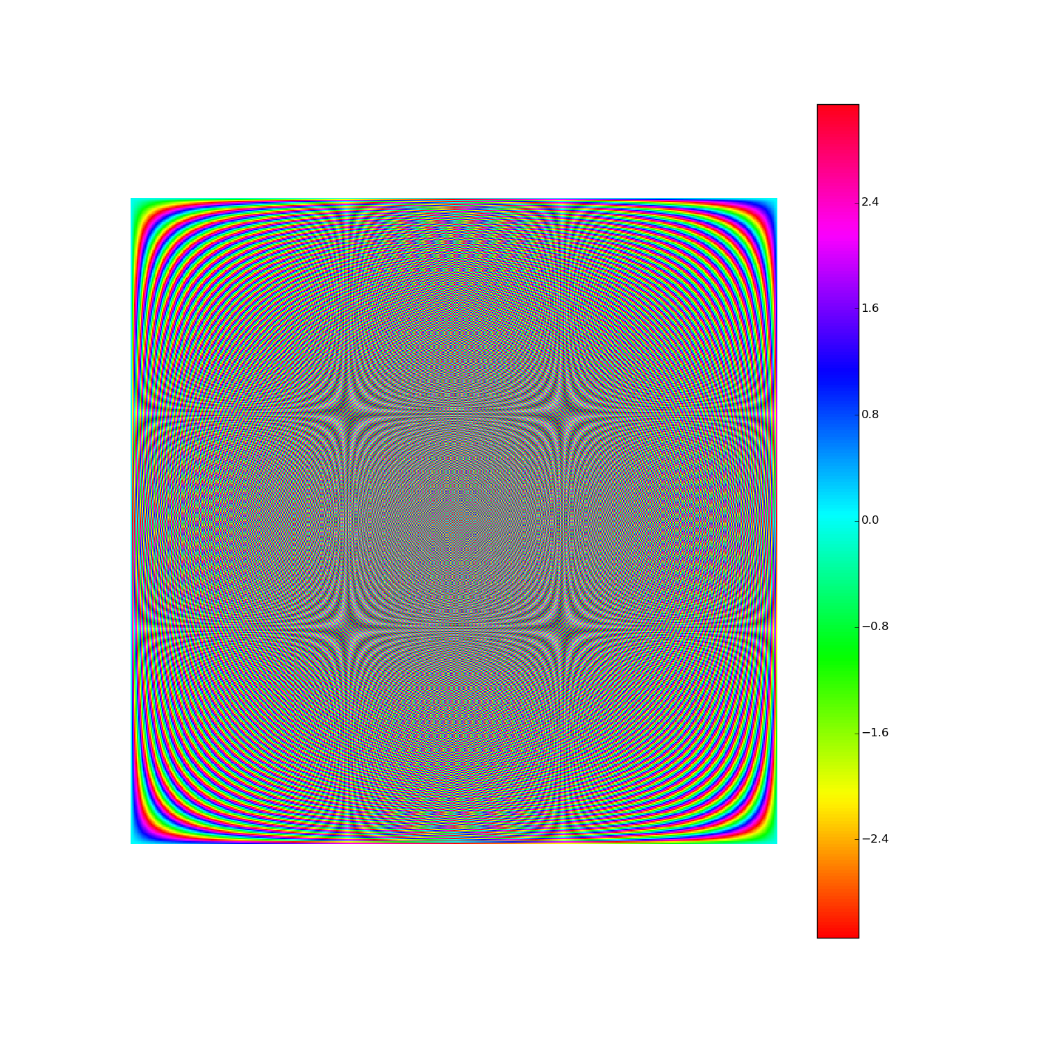 dft_F512.png