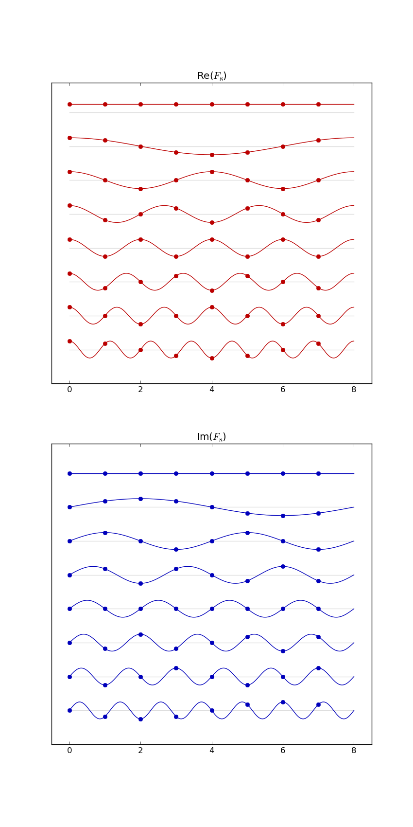 dft_visualization_2.pyn0008.png