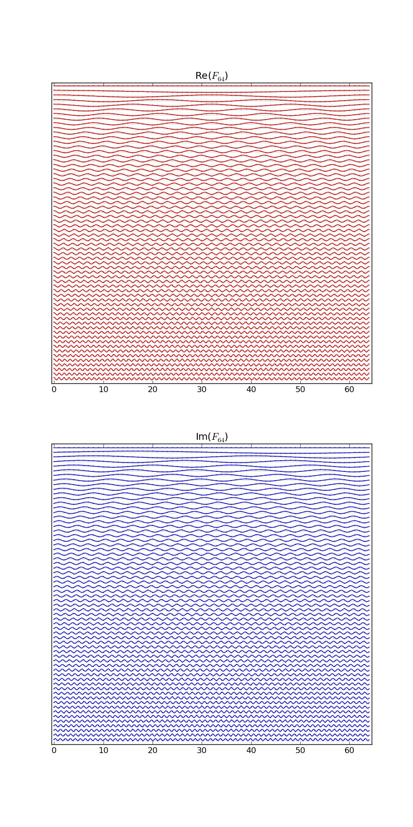 dft_visualization_2.pyn0064.png