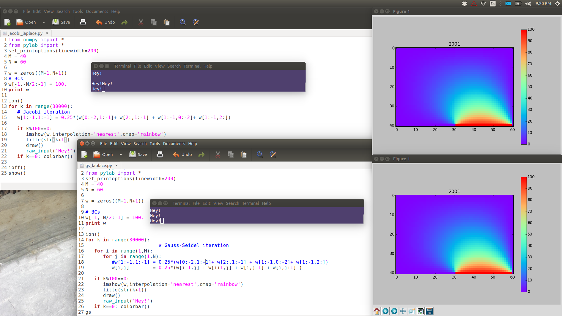 gs_vs_jacobi_2001.png