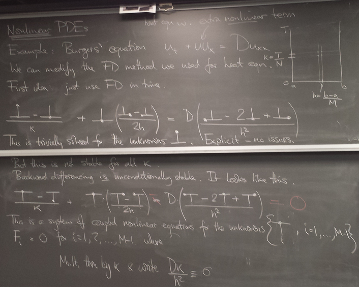 nonlinear_pde_1.png