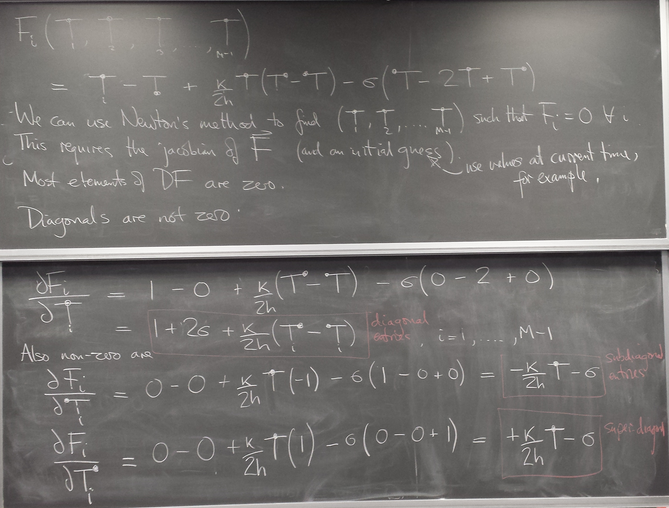 nonlinear_pde_2.png