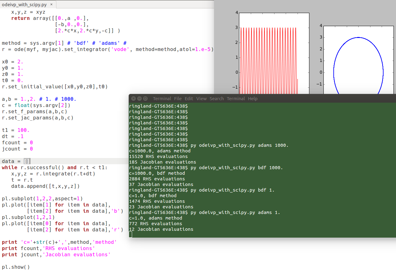 ode_scipy.png