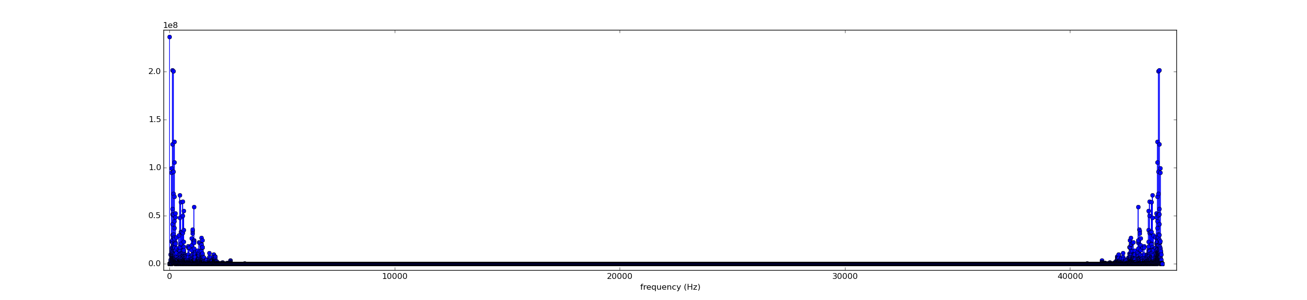 piano_low_f_spectrum_full.png
