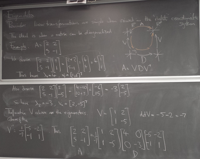 powerit_chalk1.png