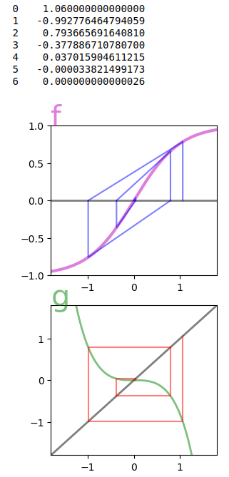 newton_tanh_1.06.png