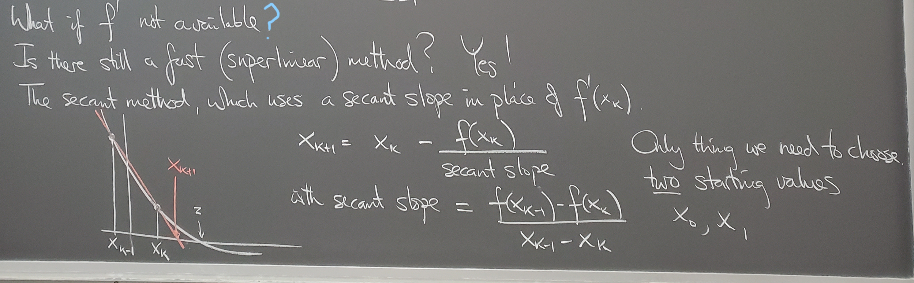 secant.jpg