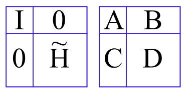 hqr_block_matrix_multiply.png