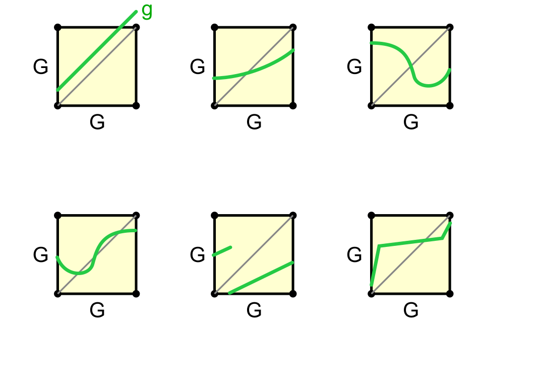 hw_contraction_mapping_thm.png